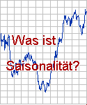 Was ist Saisonalität?